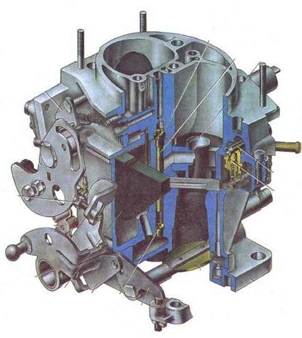 регулировка карбюратора дааз 