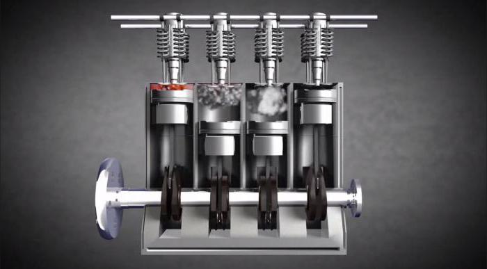 системы двигателя автомобиля