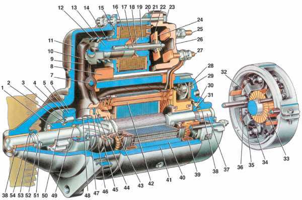 Схема стартера ваз 21214
