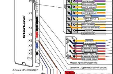 B94 starline схема подключения