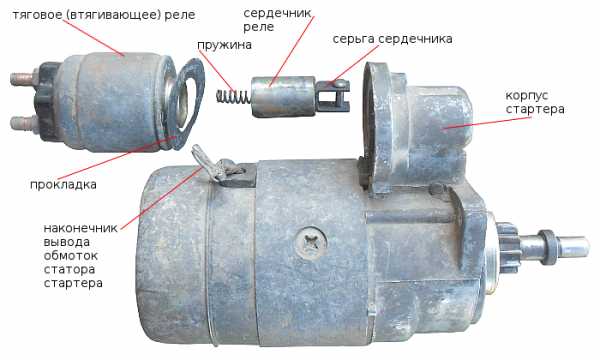 Замена стартера ваз 2109